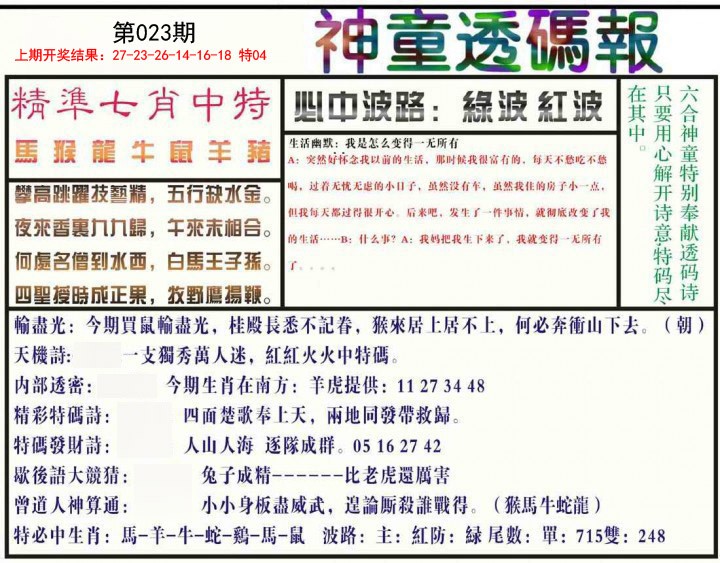 2025023期神童透码报
