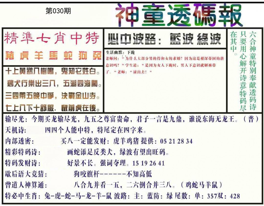 2025030期神童透码报