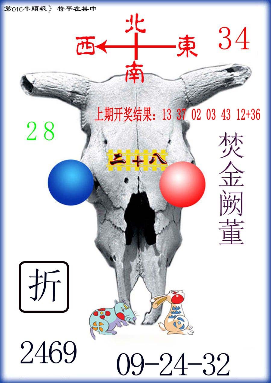 2025016期牛头报