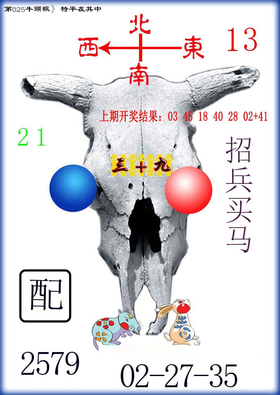 2025025期牛头报