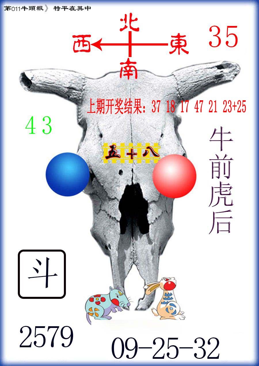 2025011期牛头报