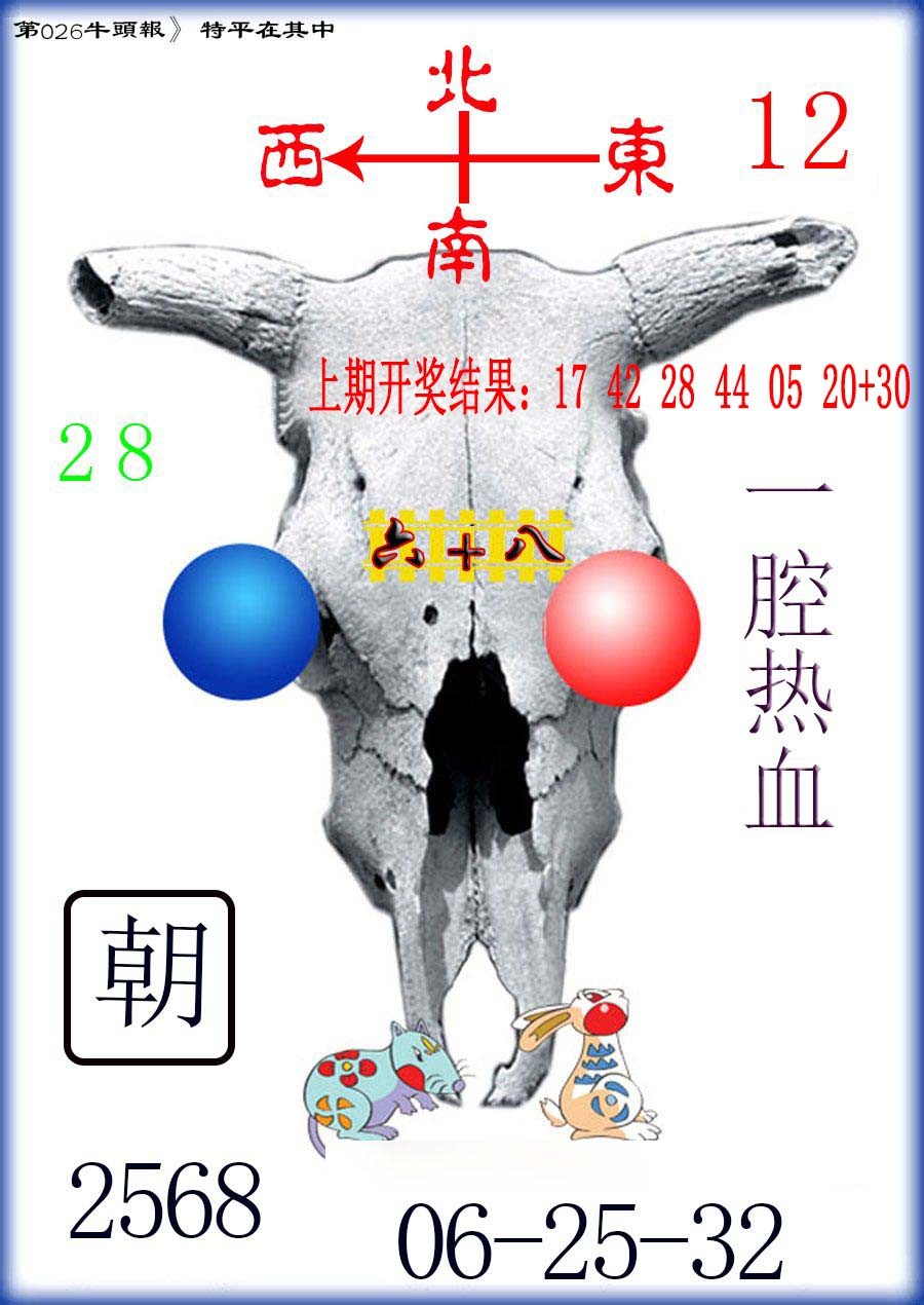 2025026期牛头报
