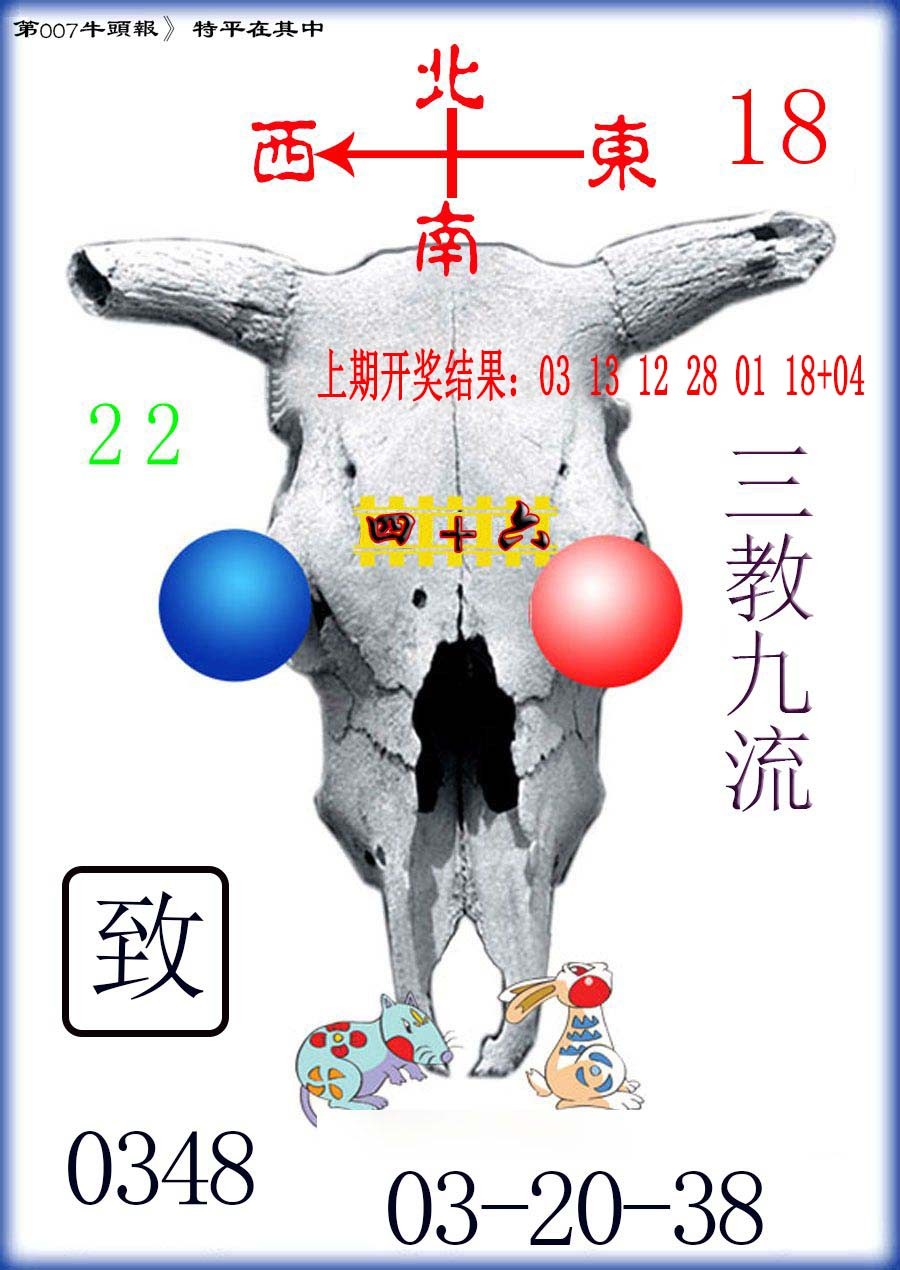 2025007期牛头报