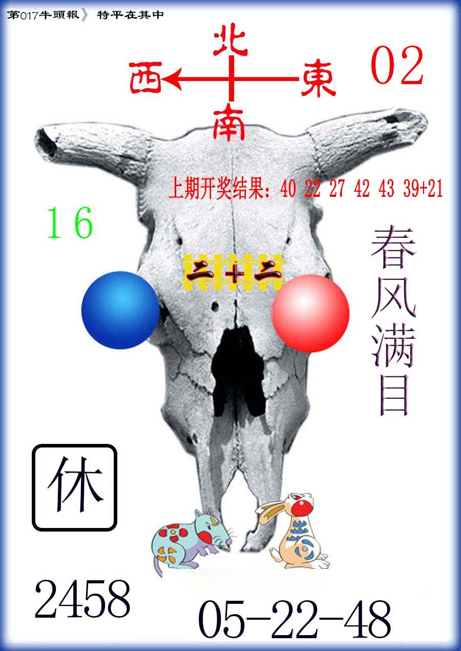 2025017期牛头报