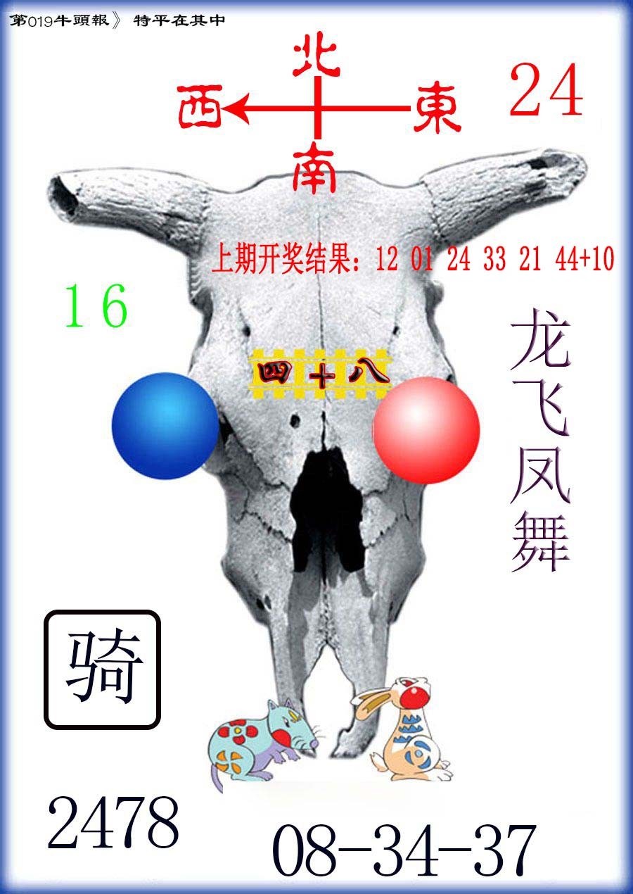 2025019期牛头报