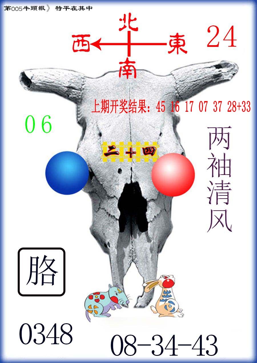2025005期牛头报