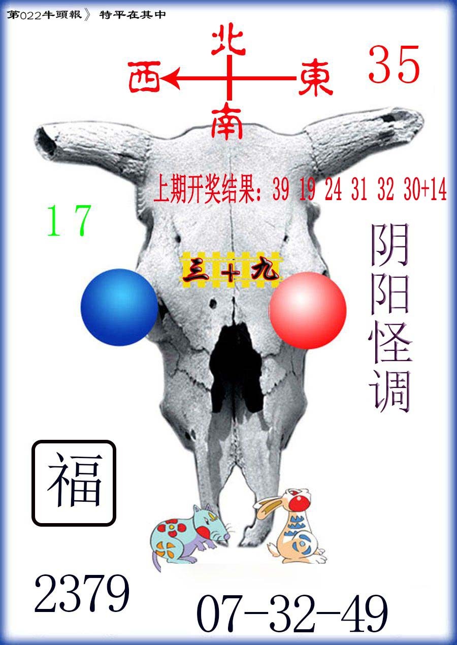 2025022期牛头报
