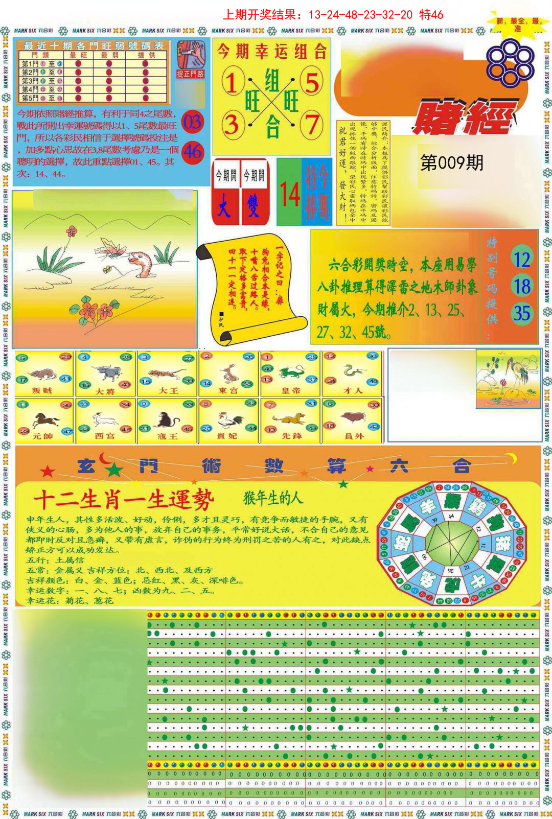 2025009期九龍赌经A(推荐)