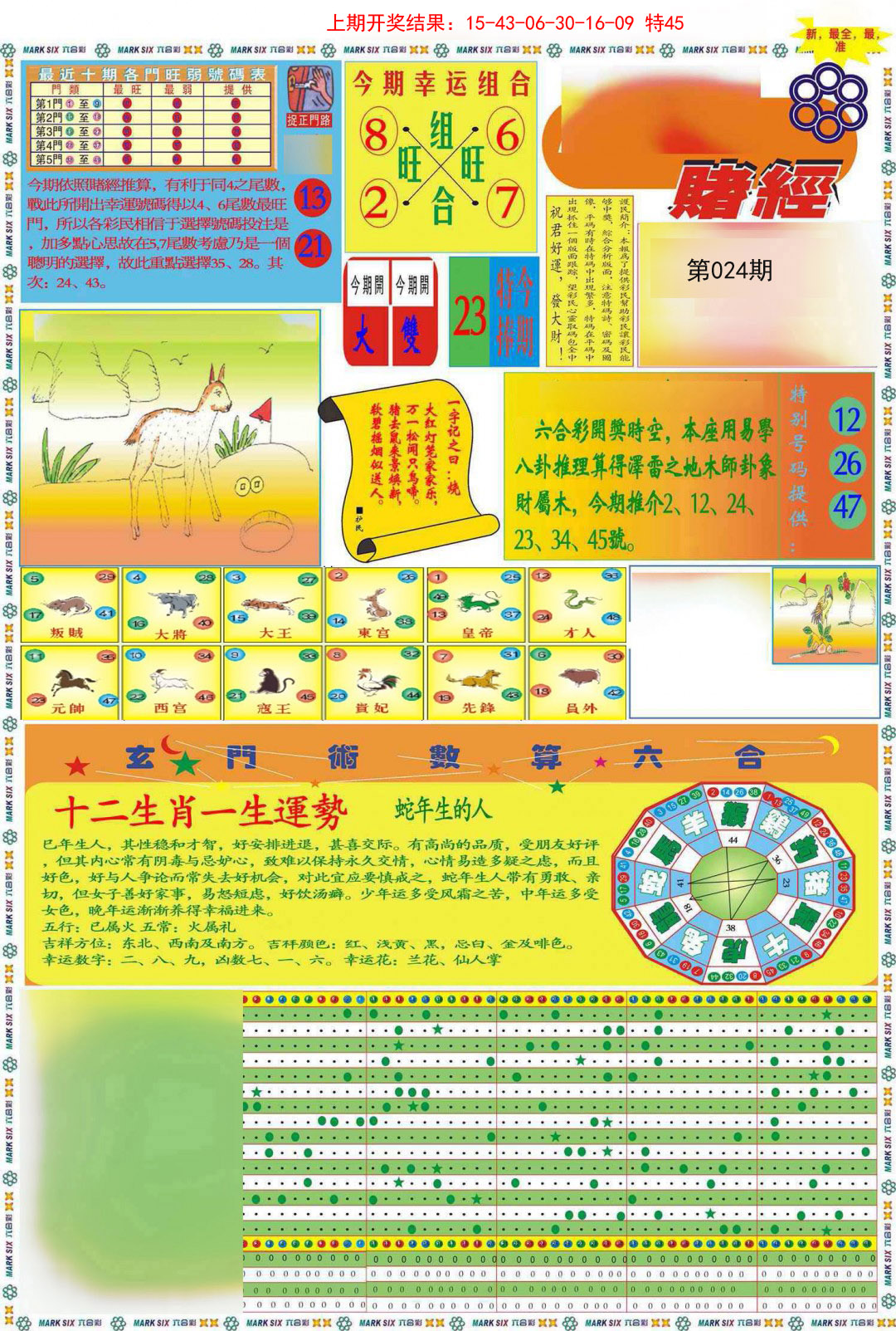 2025024期九龍赌经A(推荐)