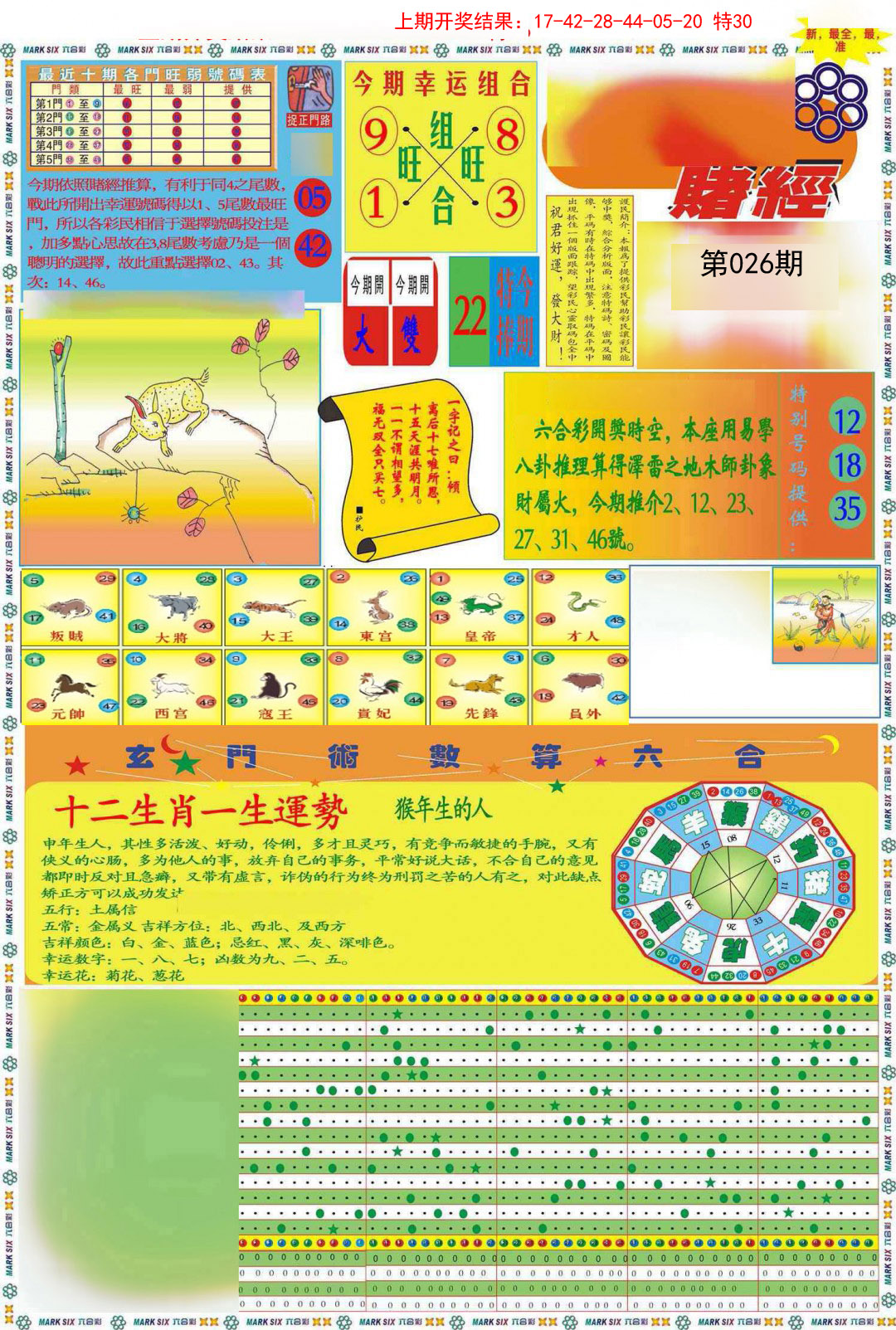2025026期九龍赌经A(推荐)
