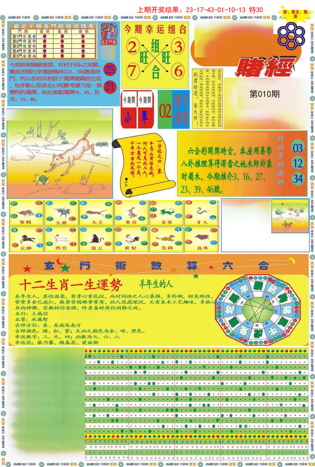 2025010期九龍赌经A(推荐)
