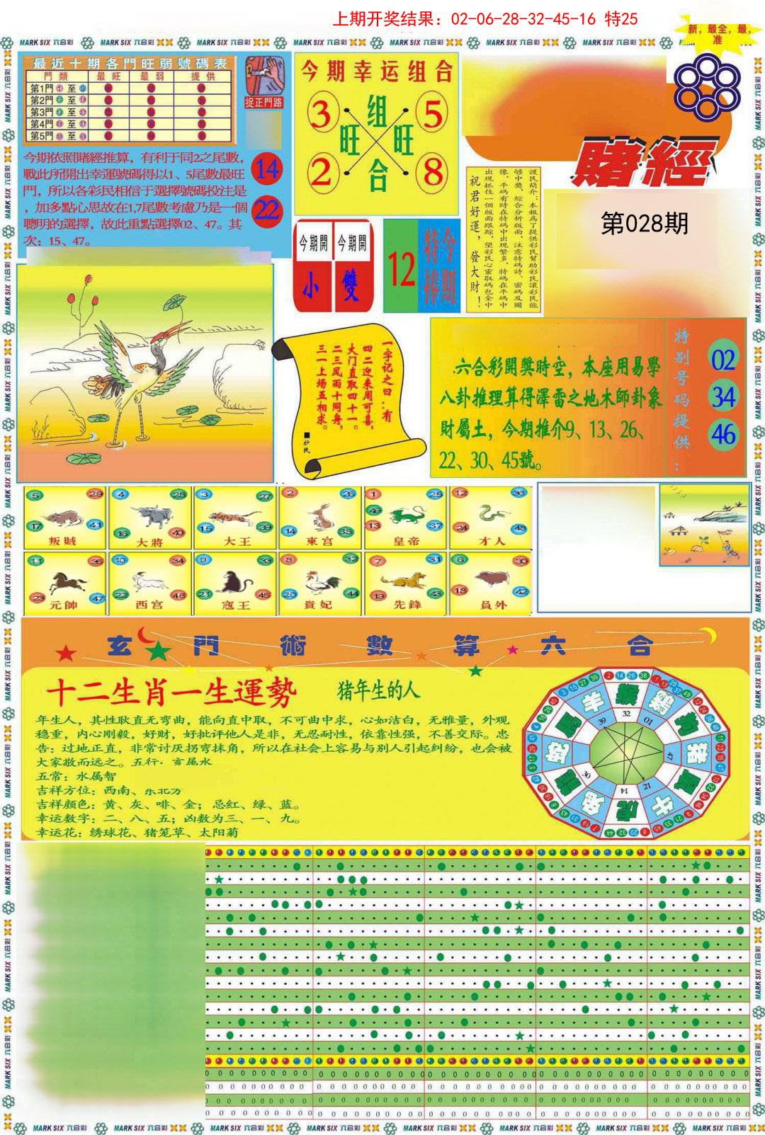2025028期九龍赌经A(推荐)