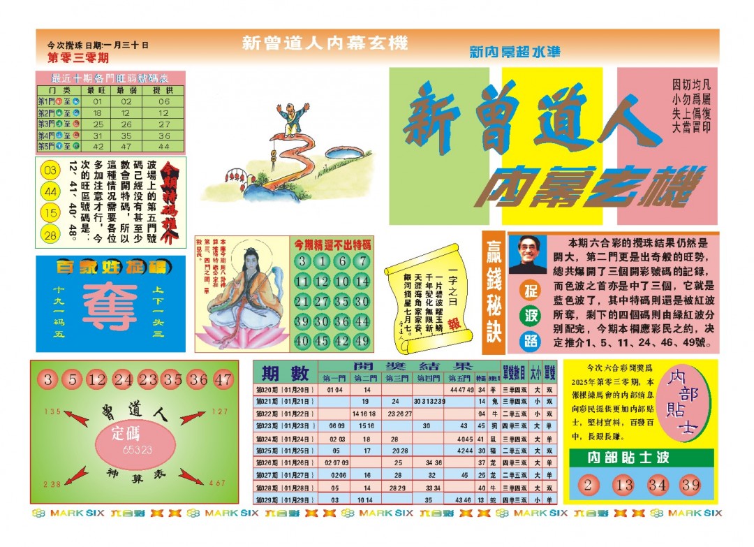 2025030期新曾道人内幕A