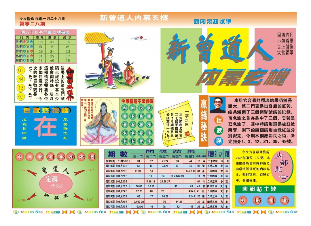 2025028期新曾道人内幕A