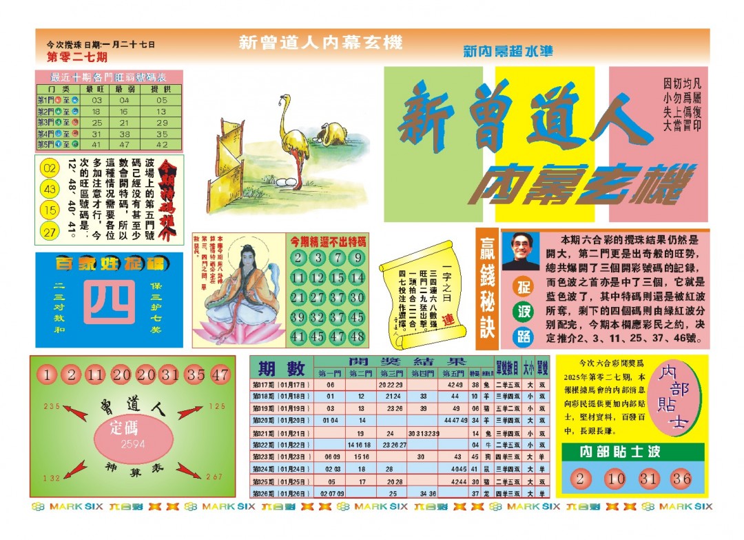 2025027期新曾道人内幕A