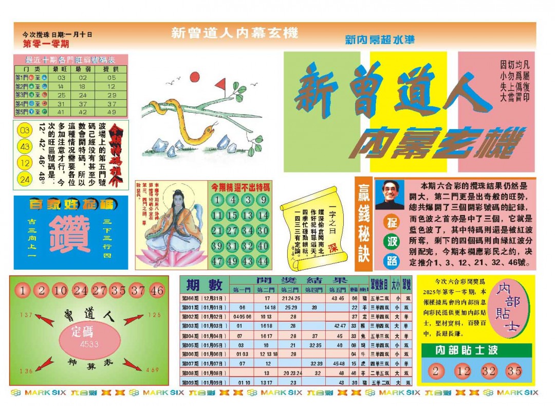 2025010期新曾道人内幕A