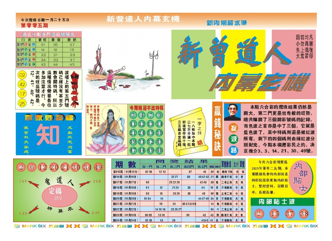 2025025期新曾道人内幕A