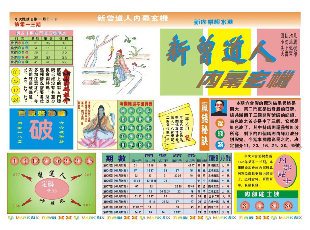 2025013期新曾道人内幕A