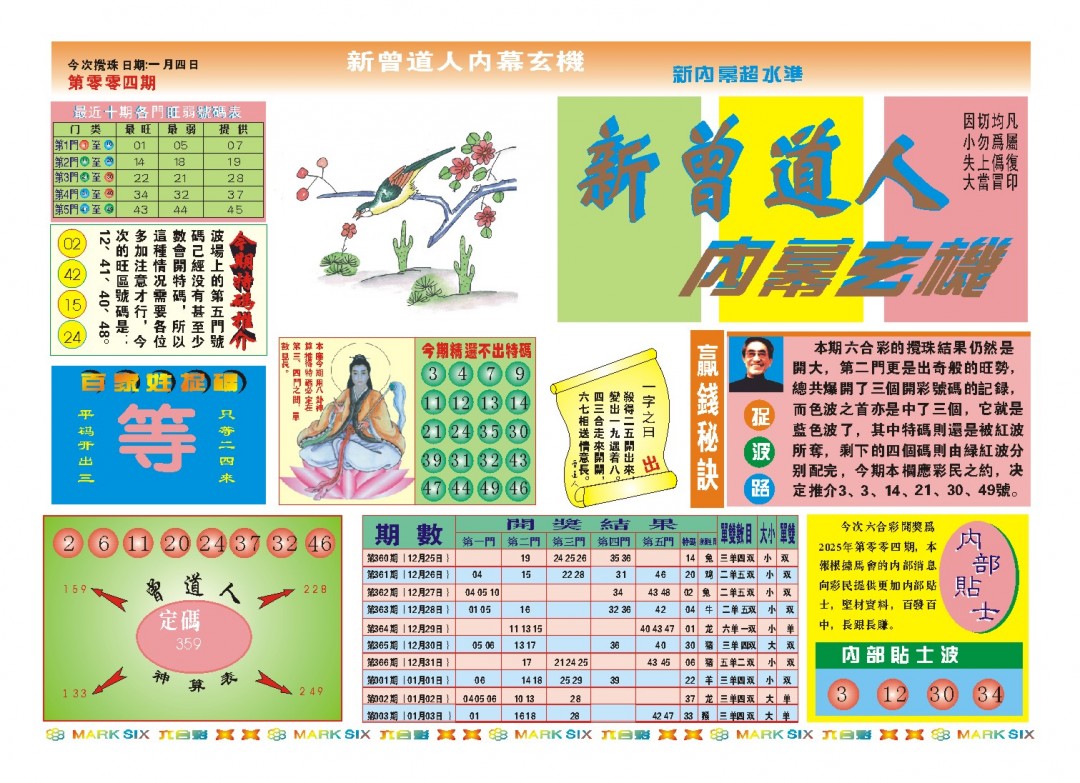 2025004期新曾道人内幕A