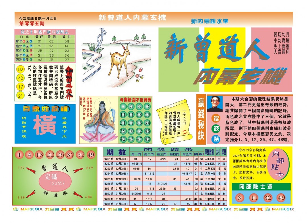 2025005期新曾道人内幕A