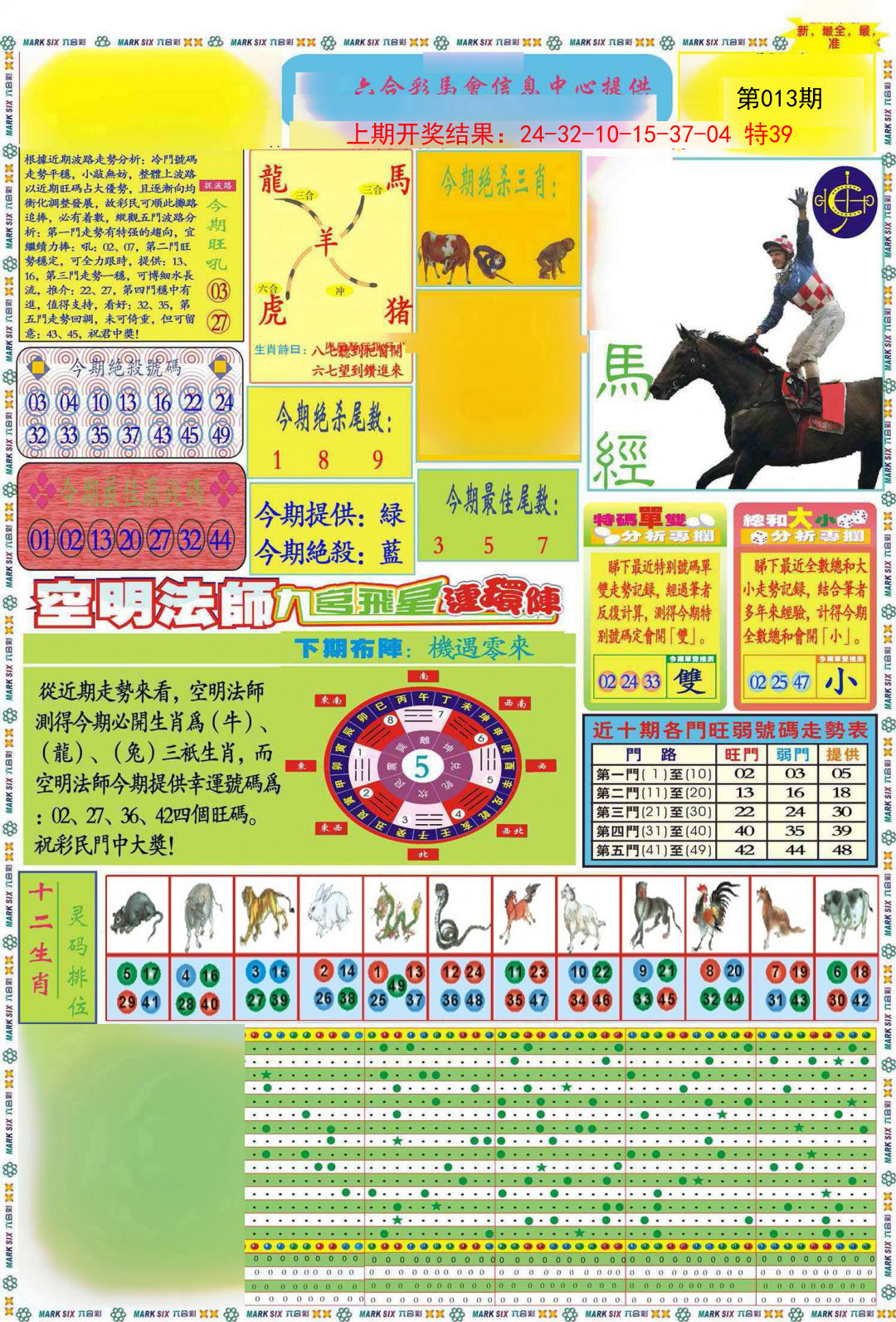 2025013期九龍马经A(推荐)