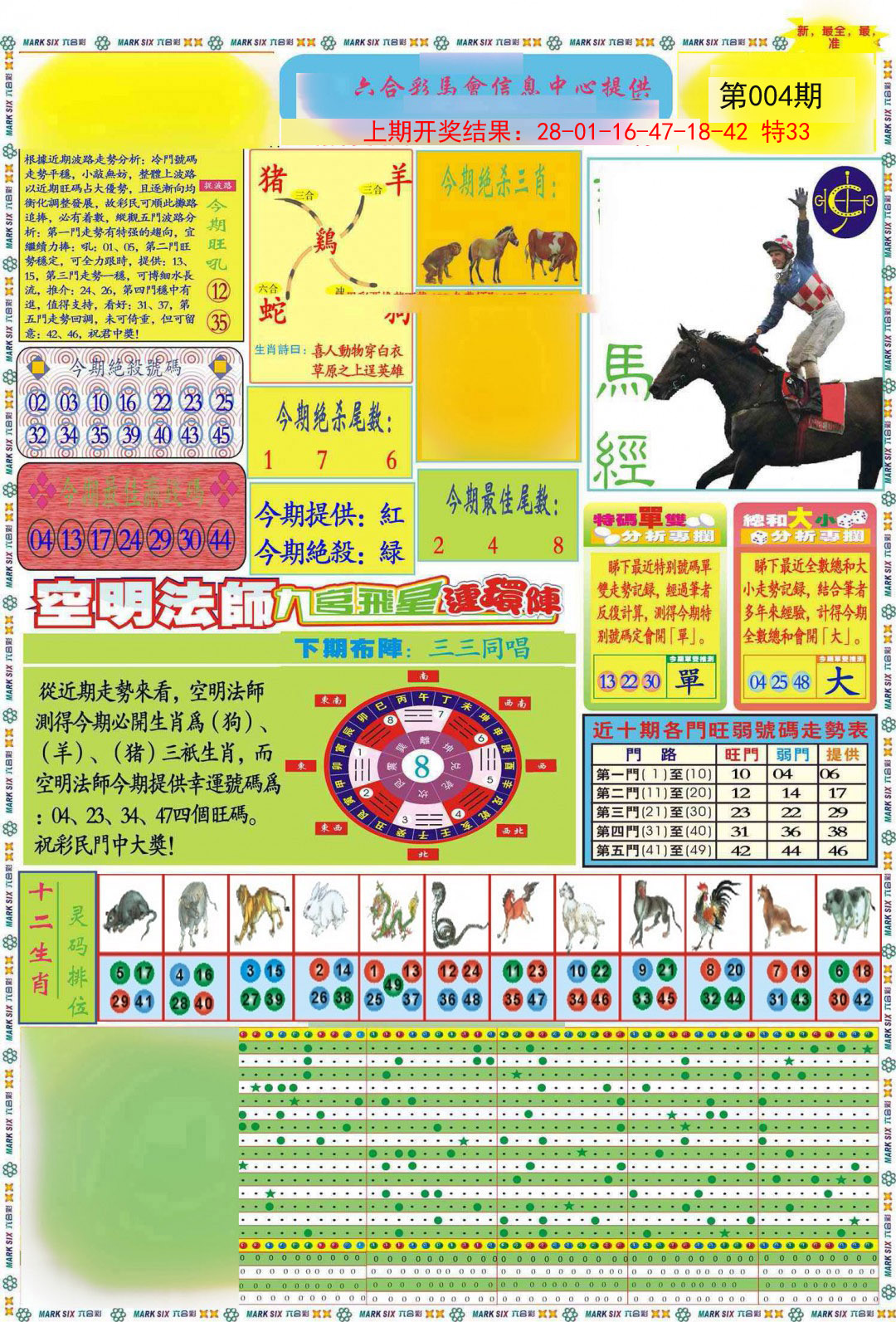 2025004期九龍马经A(推荐)