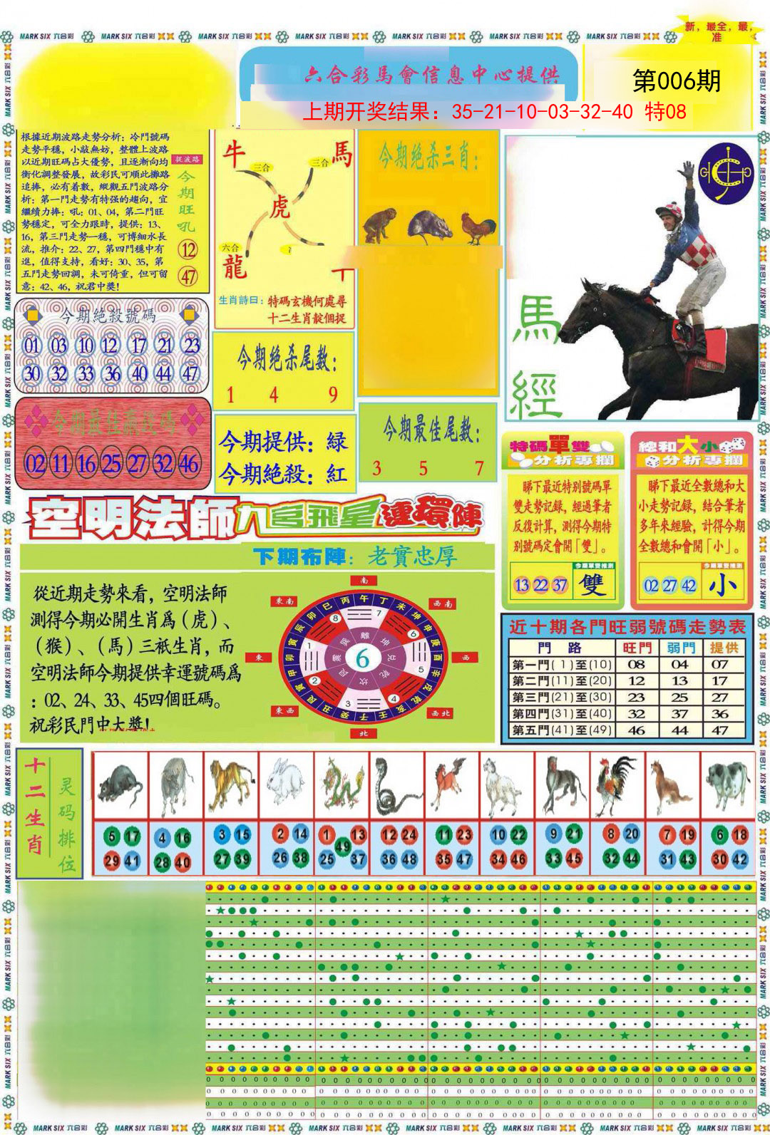2025006期九龍马经A(推荐)