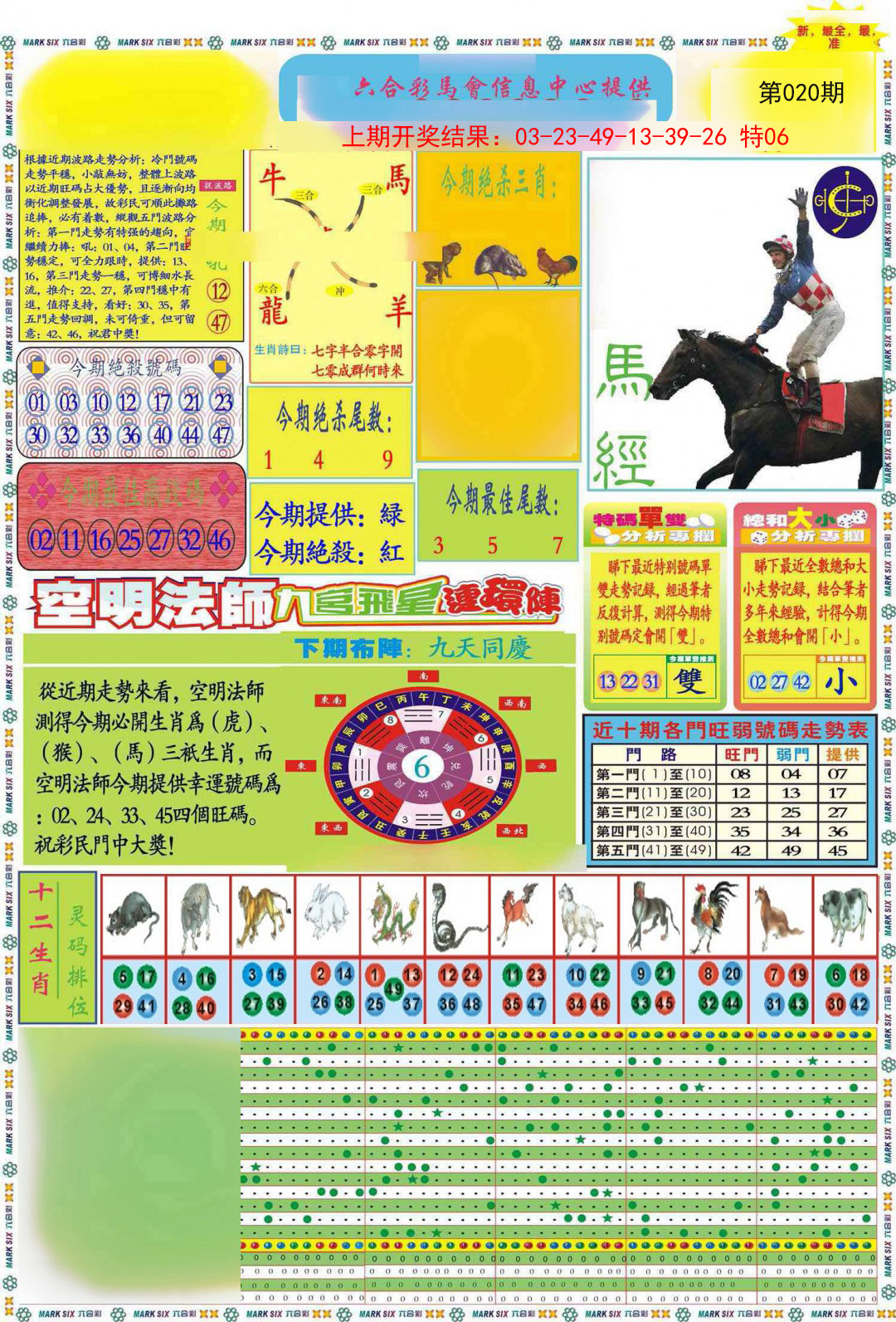 2025020期九龍马经A(推荐)