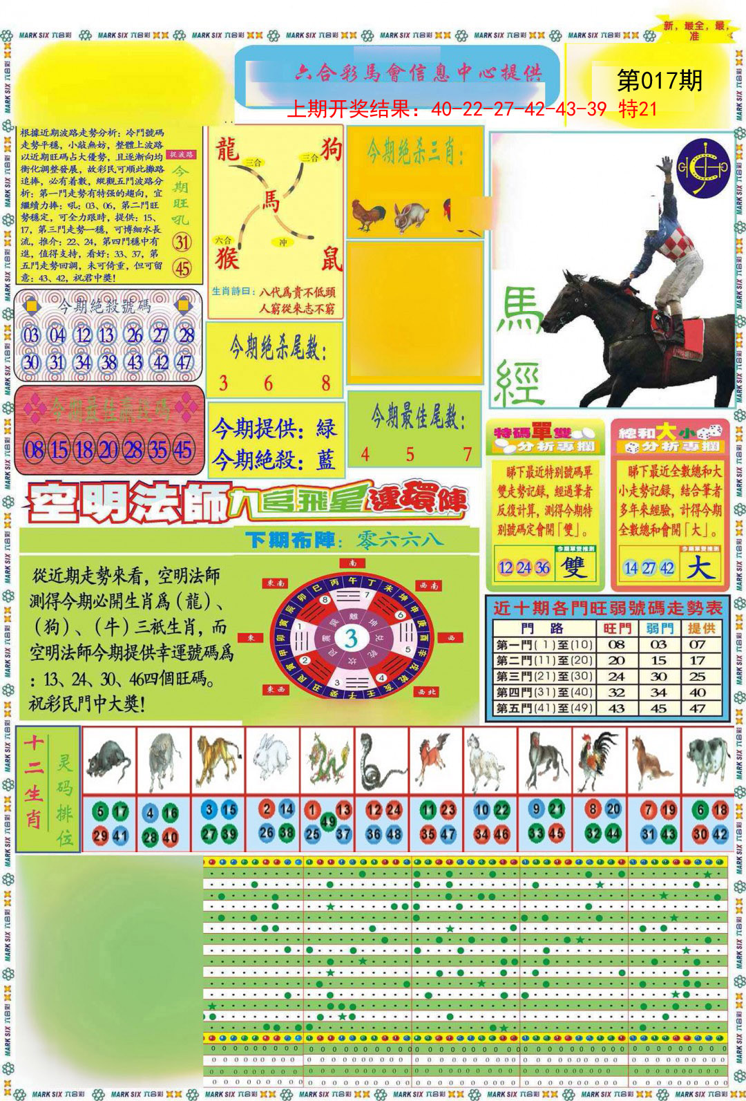 2025017期九龍马经A(推荐)