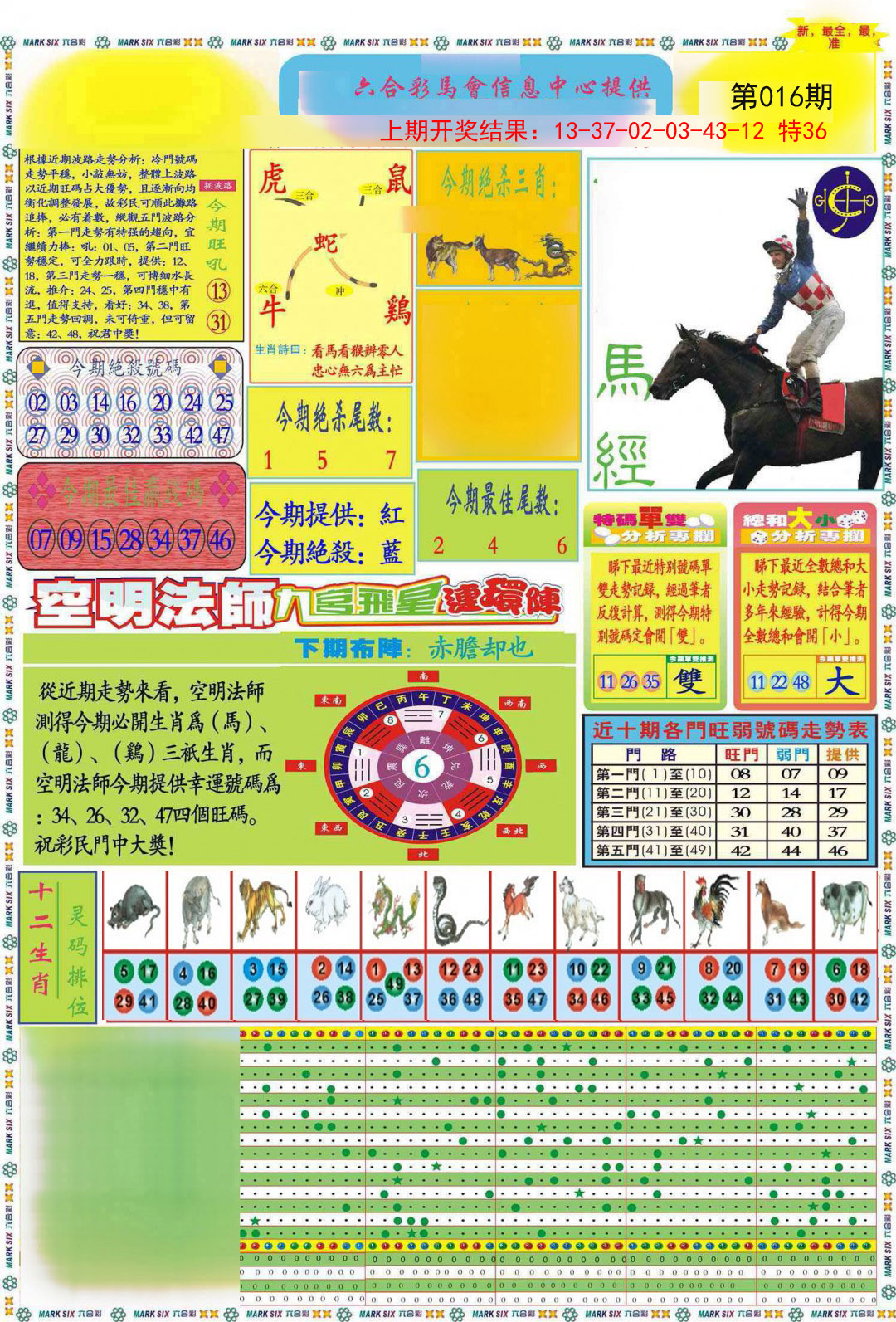 2025016期九龍马经A(推荐)