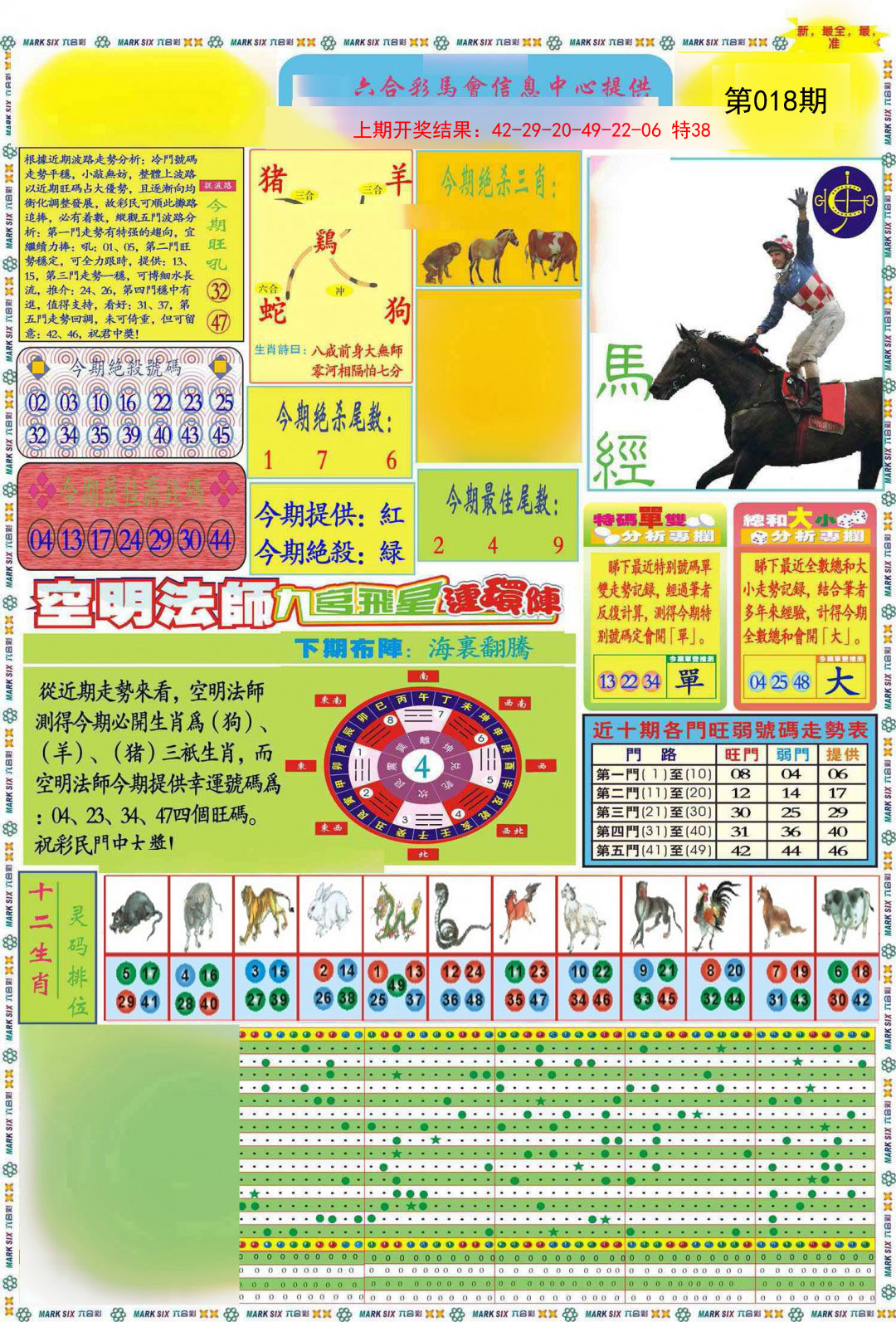 2025018期九龍马经A(推荐)