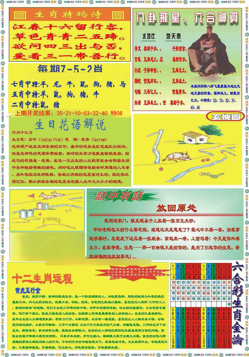 2025006期九龍马经B(推荐)