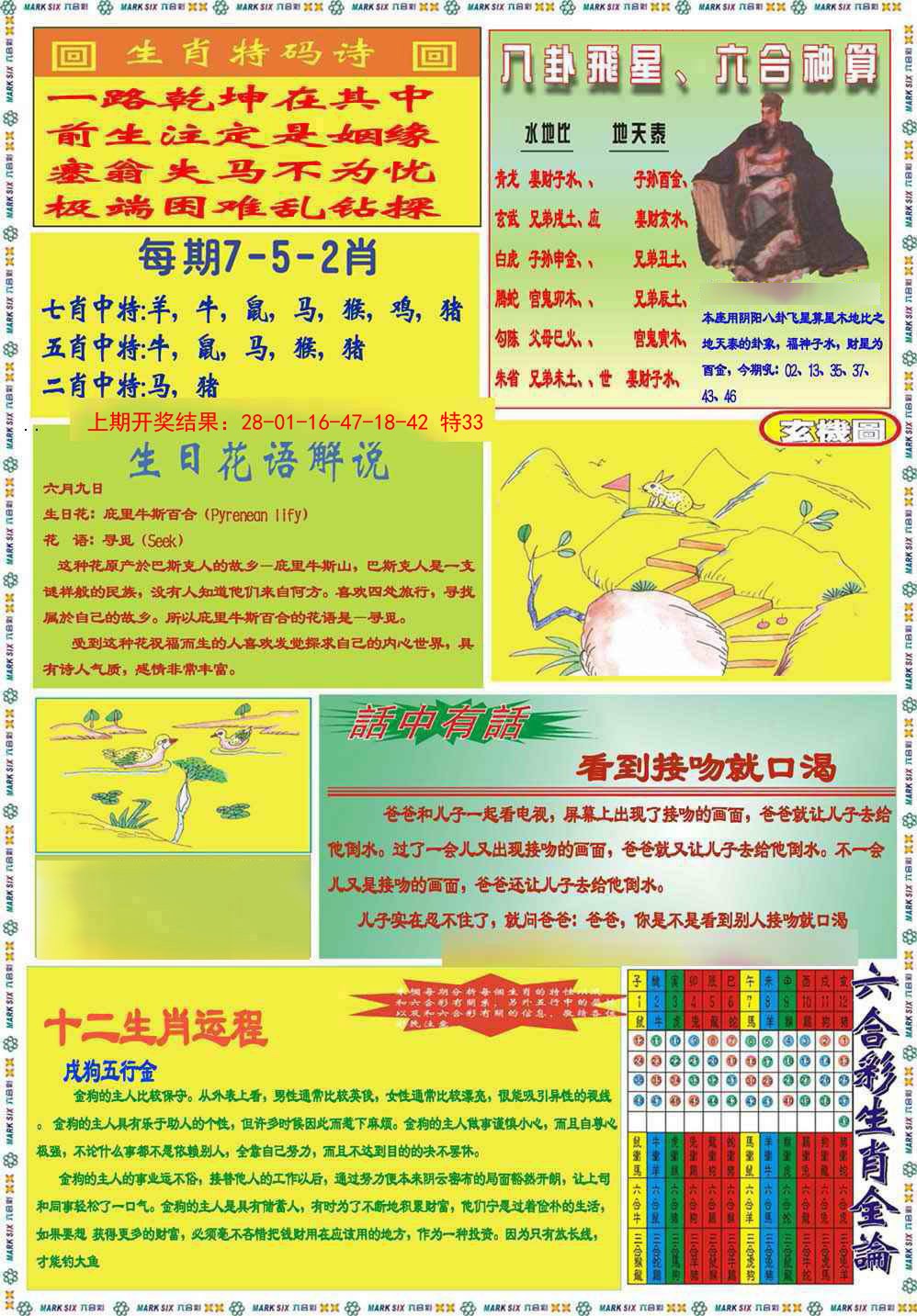 2025004期九龍马经B(推荐)