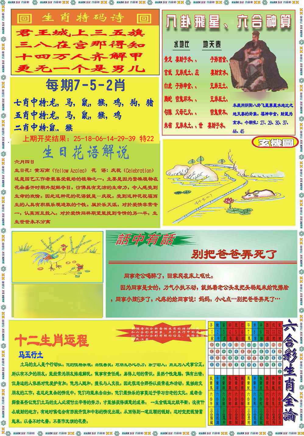 2025002期九龍马经B(推荐)
