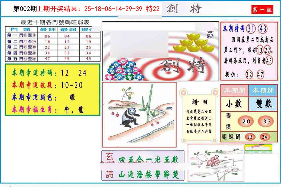 2025002期九龍创特A(推荐)
