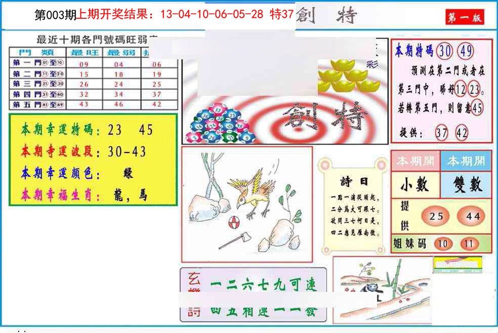 2025003期九龍创特A(推荐)