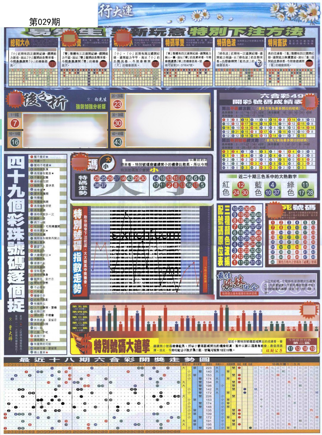 2025029期贴士皇D加大版