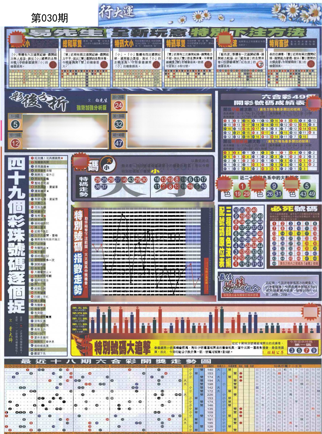 2025030期贴士皇D加大版