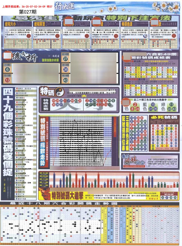 2025027期贴士皇D加大版