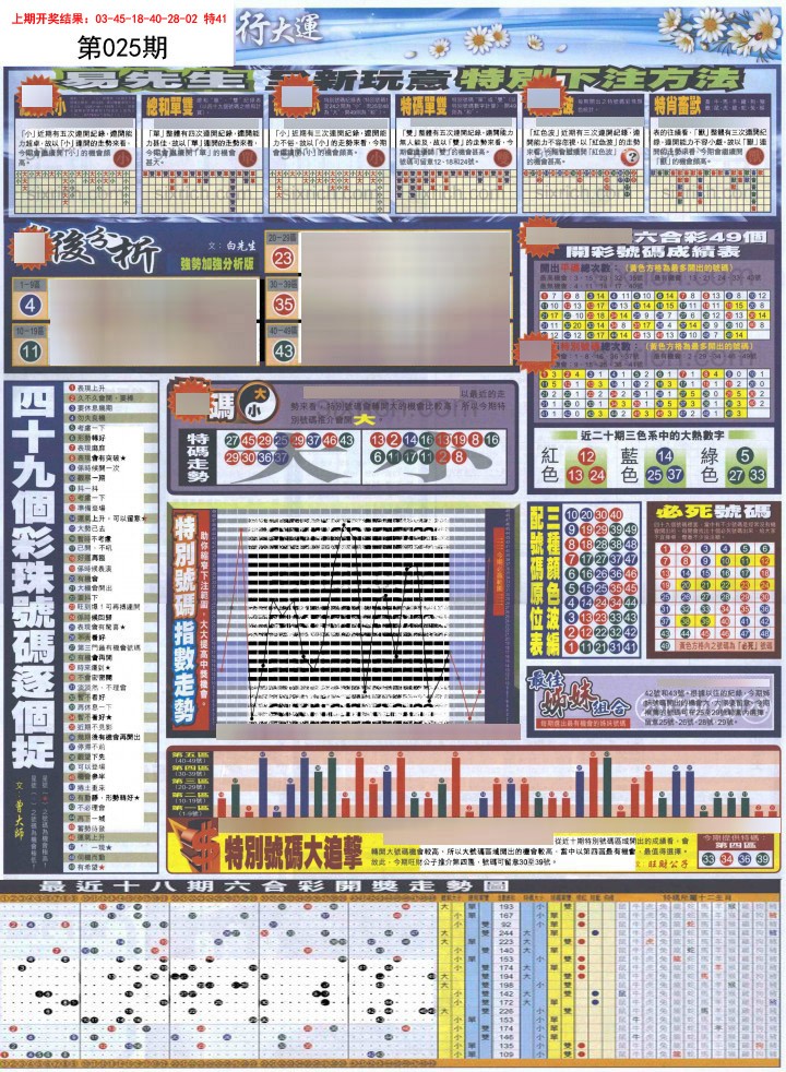 2025025期贴士皇D加大版