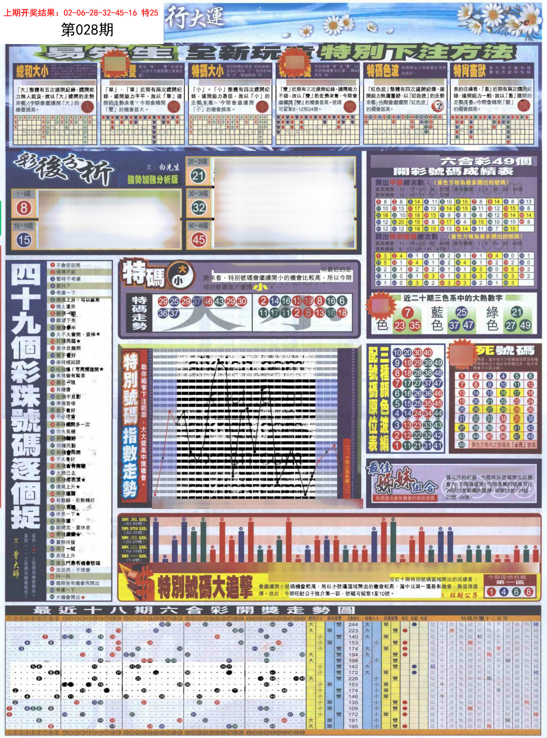 2025028期贴士皇D加大版