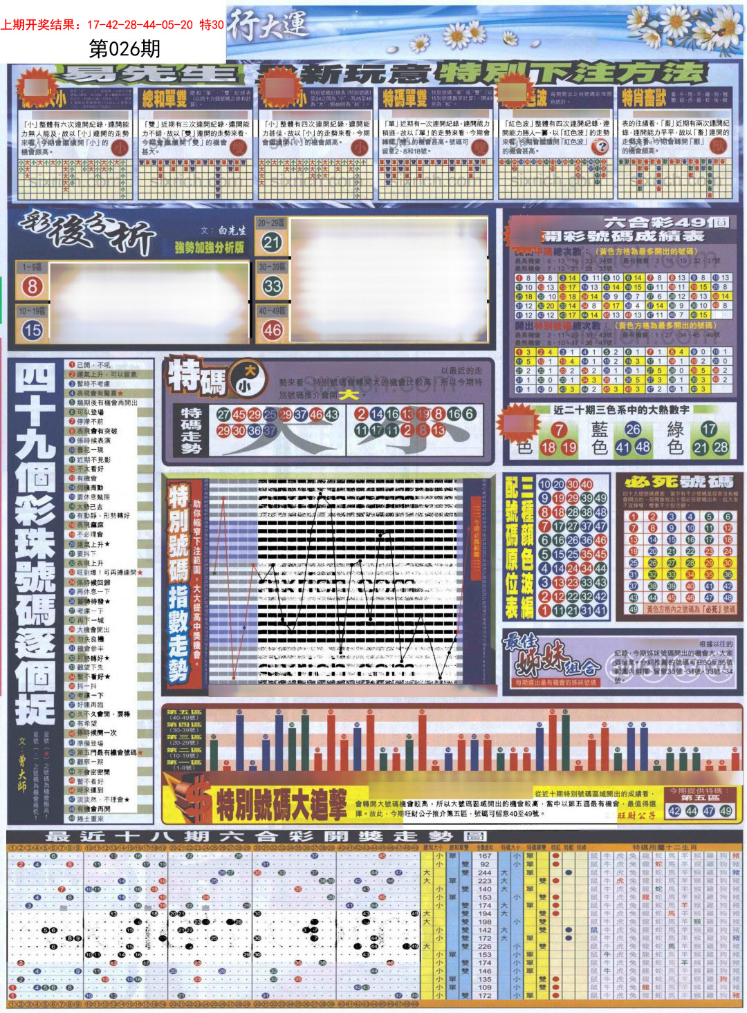 2025026期贴士皇D加大版