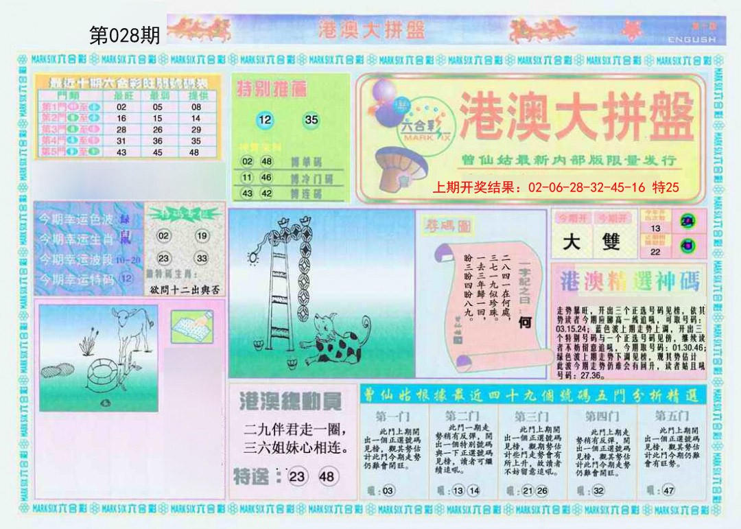 2025028期港澳大拼盘A