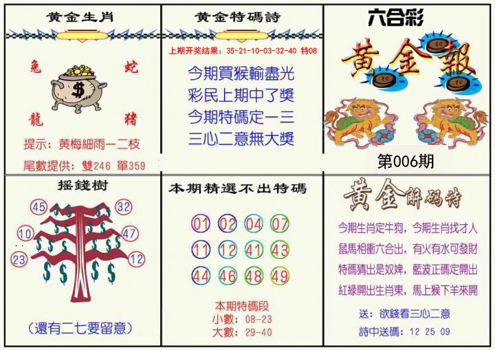 2025006期黄金报