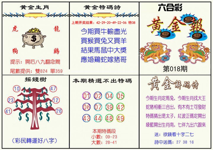 2025018期黄金报