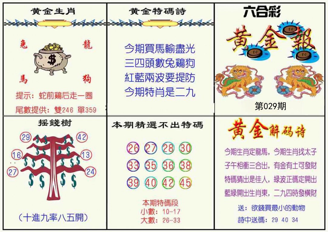 2025029期黄金报
