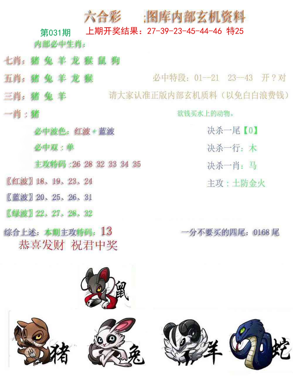 2025031期内部玄机资料