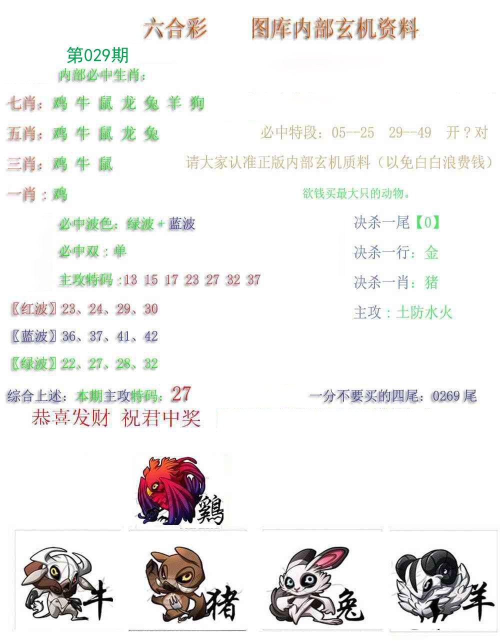 2025029期内部玄机资料