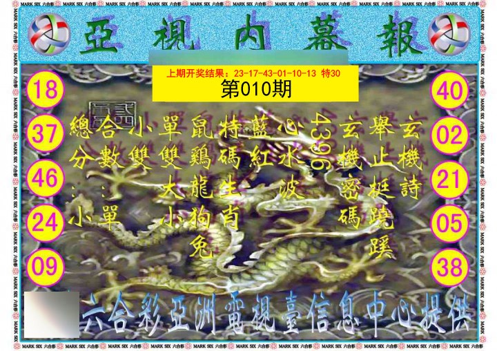 2025010期亚视内幕报