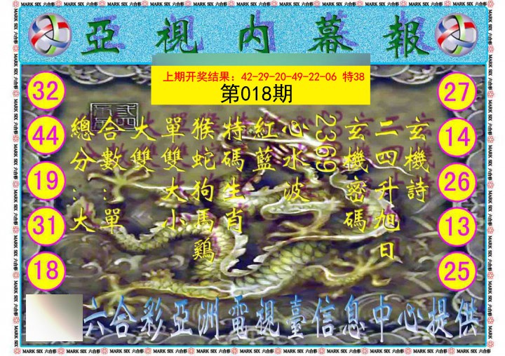 2025018期亚视内幕报